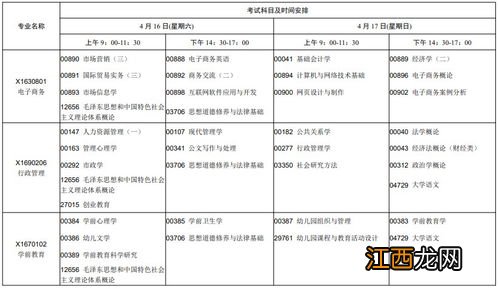 自考2022什么时候开始考试 具体科目安排