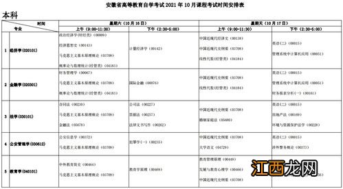 自考2021年10月考试时间是哪天 什么时候出成绩