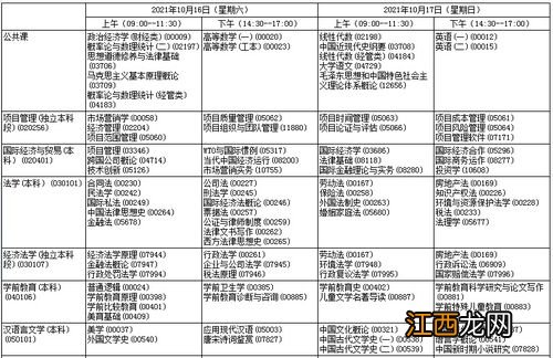 自考2021年10月考试时间是哪天 什么时候出成绩