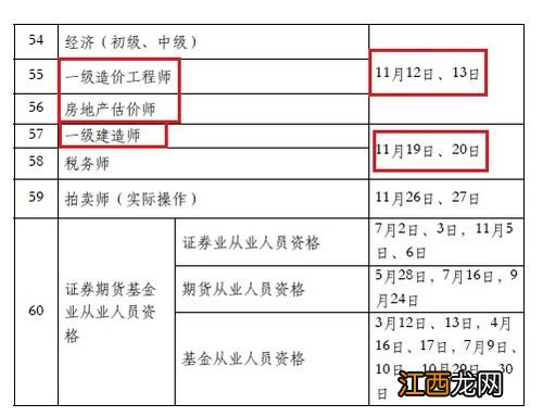 2022年各地自考全年考试时间安排及报名入口汇总