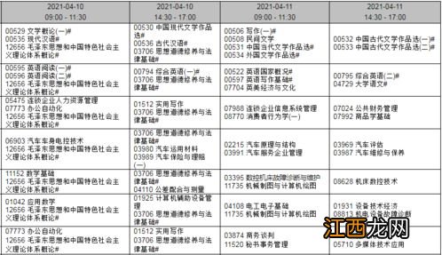 辽宁2021年下半年自学考试时间节点汇总