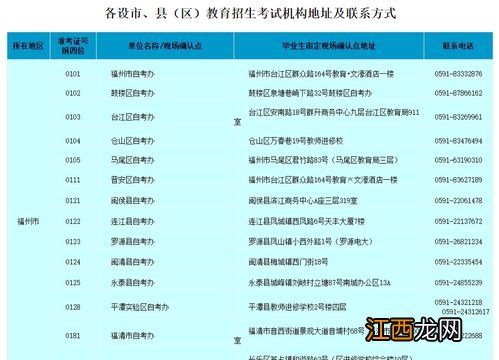 山东2021下半年自学考试省际转考时间是什么时候