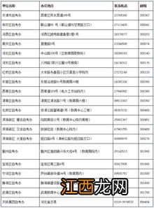 2019年天津自学考试考试时间