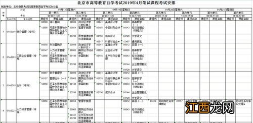 2021年10月北京自学考试笔试课程考试科目及时间安排