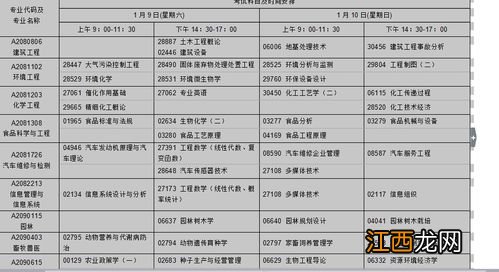 2021年下半年自考大专什么时候开始考试