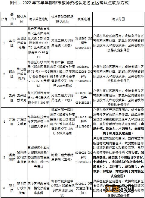 2022下半年邯郸教师资格认定证书领取公告