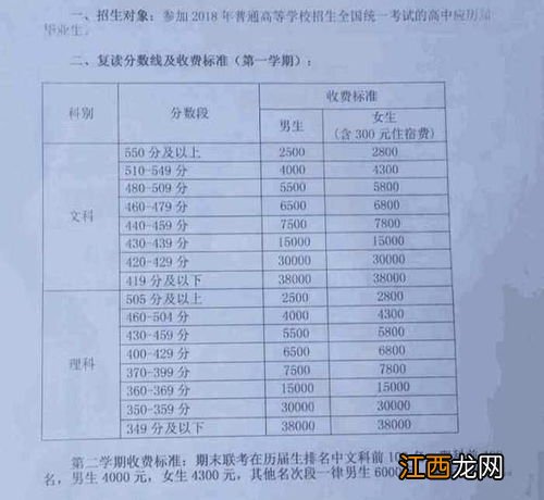 泉州高三复读一年多少钱 学费贵不贵