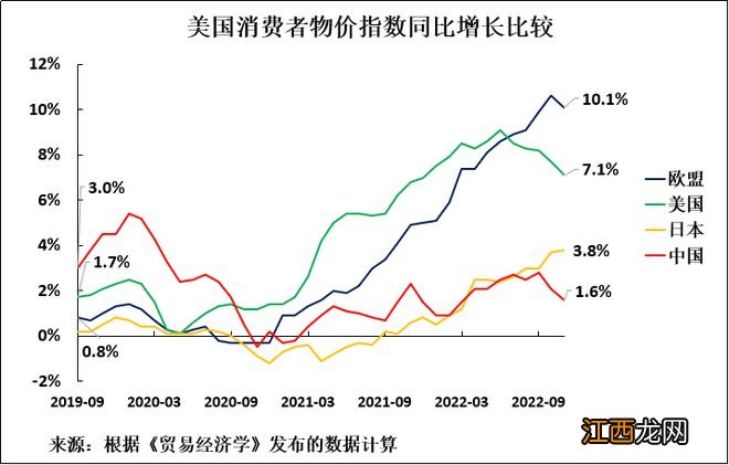 对比中西三年抗疫成绩单，新冠疫情是一面“照妖镜”