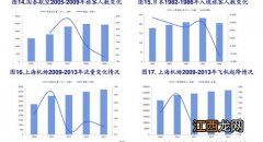 余额宝适合长期放钱吗？