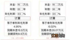 银行理财收益复利还是单利？