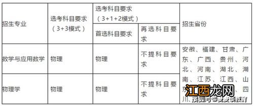 强基计划有哪些科目 考什么