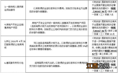 关于普票开具完需要报税的流程