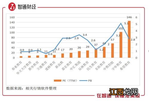 可转债溢价太高会压制正股吗？