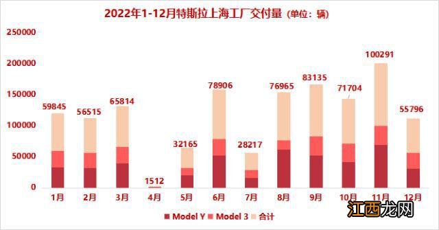 两万亿巨头扛不住了！