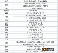 2022北京成人自考报名时间截止到几号