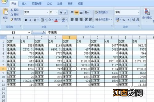 excel相同姓名数据排在一行