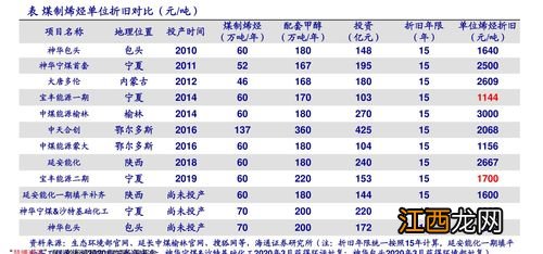 怎样开通花呗借钱功能