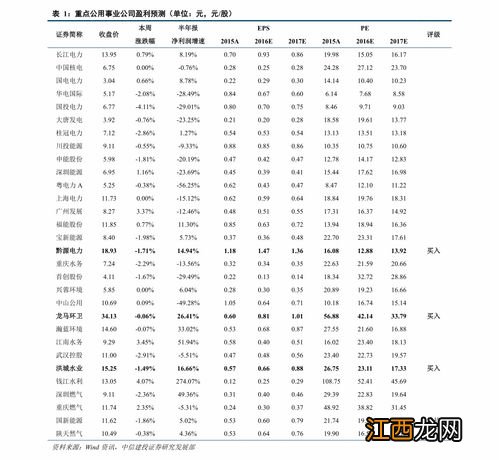 怎样开通花呗借钱功能