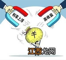 理财产品的收益和分红是一回事吗？