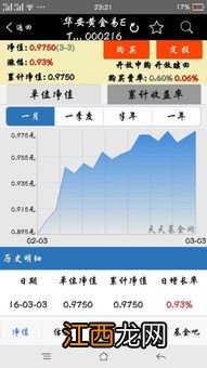 支付宝华安黄金收益怎么算？