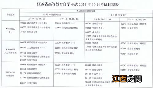 2022江苏10月自学考试时间是什么时候