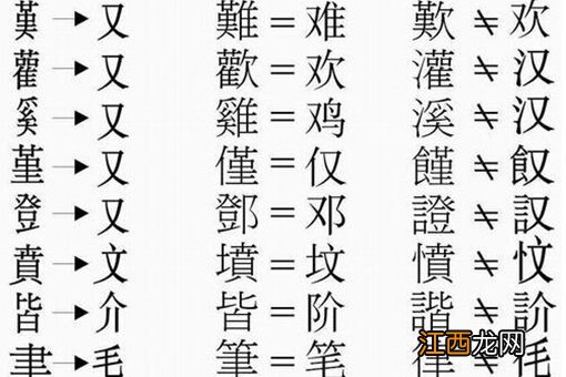 鲁迅为何说“汉字不灭,中华必亡”