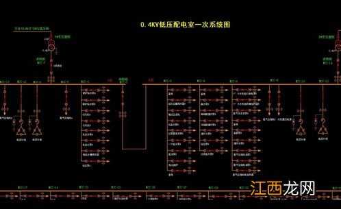 电气一次和电气二次的区别