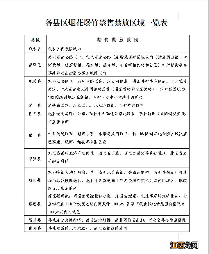 汉中违规燃放烟花爆竹处罚