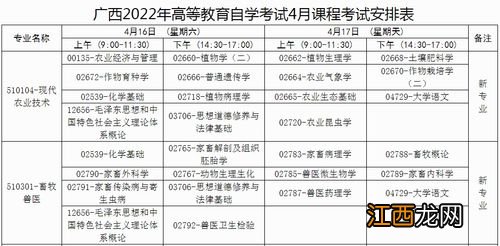 2022广西自考本科考试时间已确定 什么时候报名