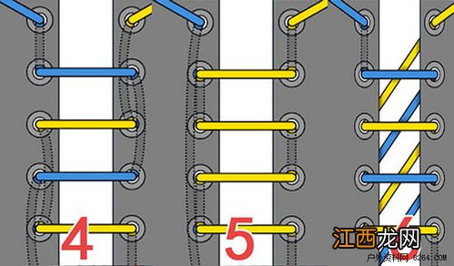 7孔鞋带的花样系法 7孔鞋带的花样系法简述