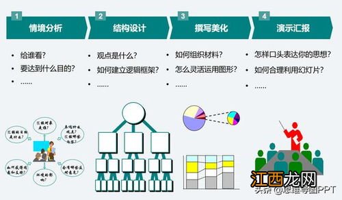 穿鞋带方法图解步骤 只需这几步轻松搞定