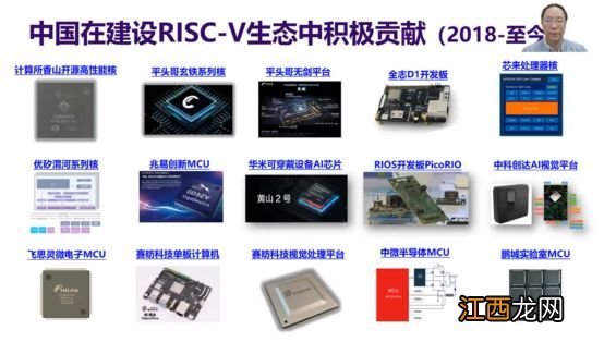 中国芯片业全力押注的赛道,突然获得谷歌高通力挺