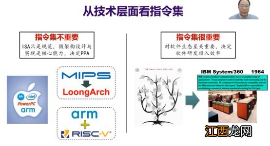 中国芯片业全力押注的赛道，突然获得谷歌高通力挺