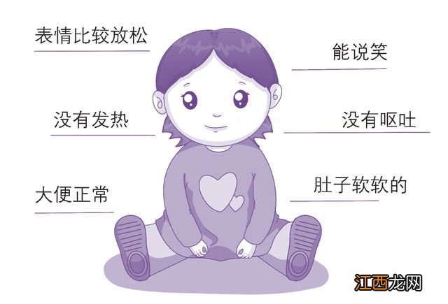 孩子为什么总说肚子疼？