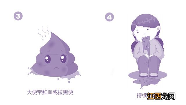 孩子为什么总说肚子疼？