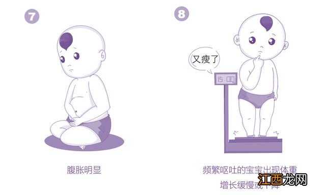 孩子为什么总说肚子疼？