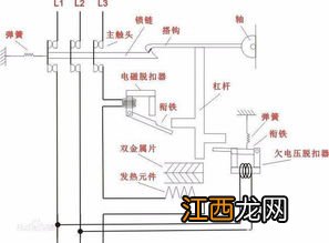 什么叫空气开关 空气开关原理有哪些