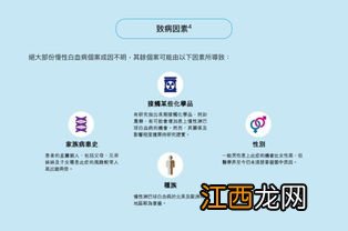 买了平安福重疾险轻微白血病能报销吗？