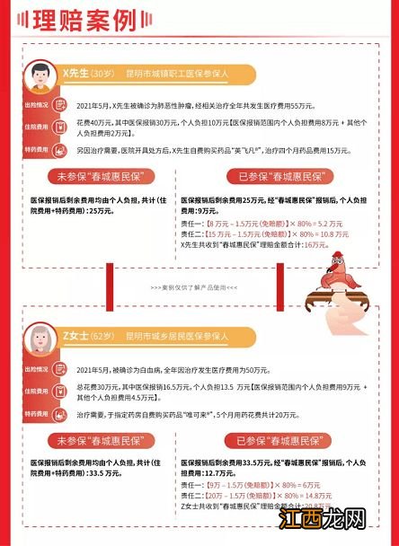 昆明春城惠民保哪些保险公司承保的？