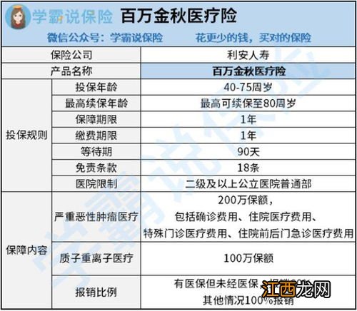 利安人寿百万金秋医疗险优点是什么？