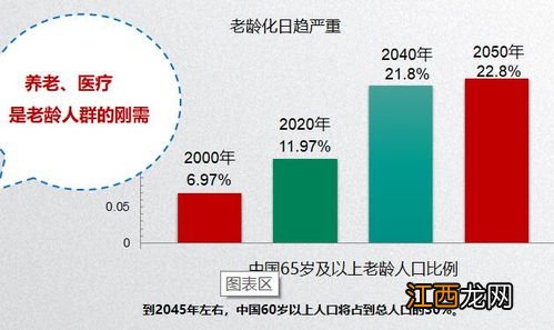 中荷人寿乐无忧恶性肿瘤疾病保险优点是什么？