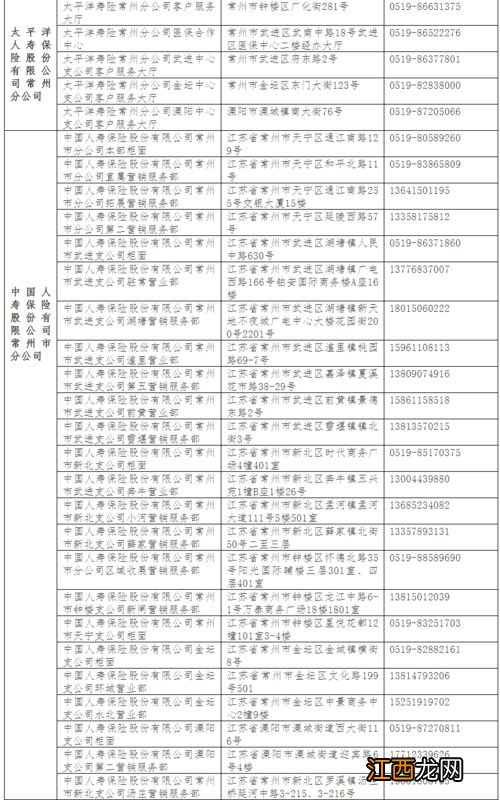 常州市惠民保免赔额多少？