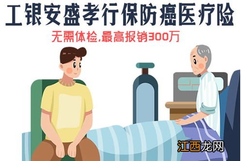 工银安盛孝行保防癌医疗险提供哪些保障？