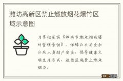 潍坊高新区禁止燃放烟花爆竹区域示意图