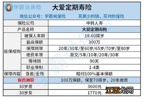 中韩大爱定期寿险有等待期吗？