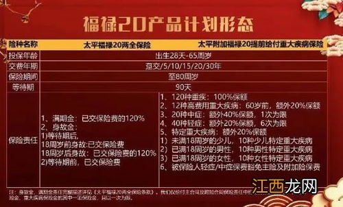 太平福2021在哪里买？