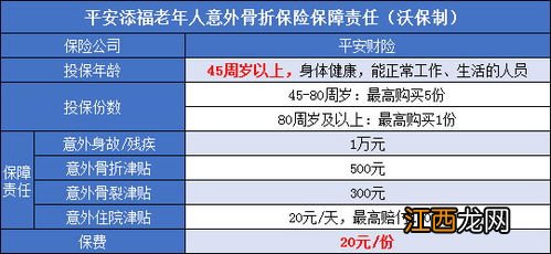 平安添福老年人意外骨折保险优点是什么？