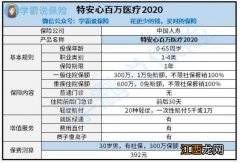 国寿特安心医疗保险2020与同类产品的区别是什么？