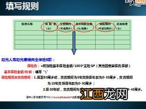 阳光康瑞B款重疾险投保规则是什么？