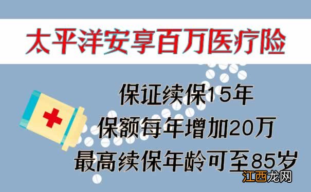 平安安享医疗投保规则是什么？